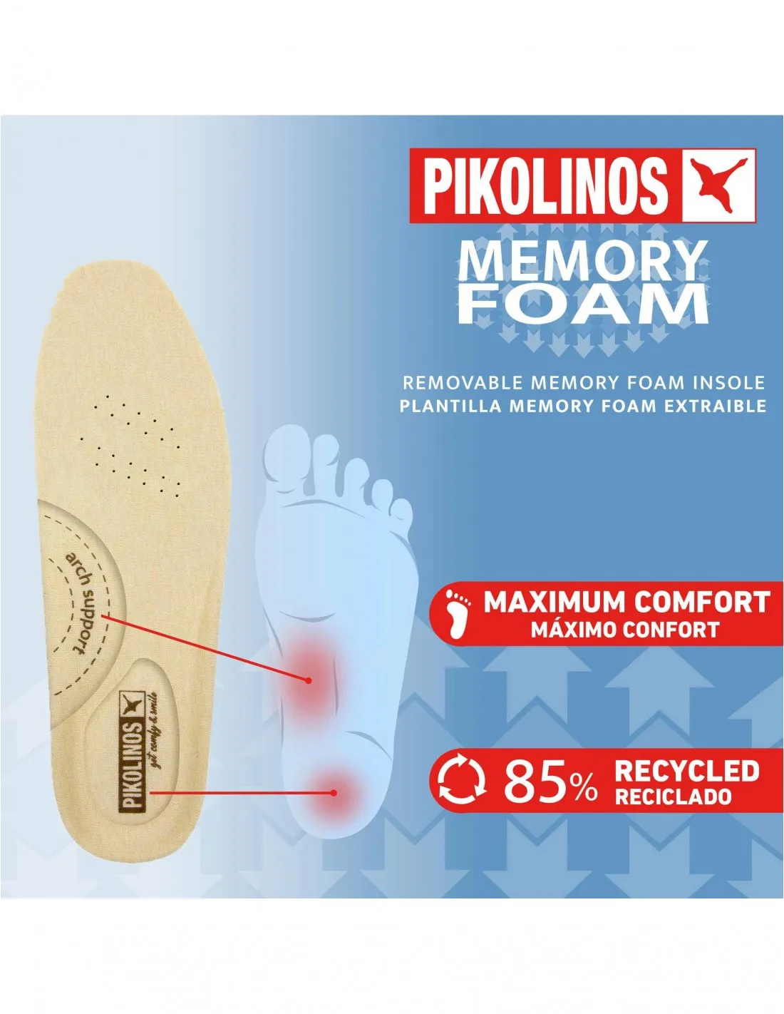 Zapatillas Vestir Hombre PIKOLINOS Cuero